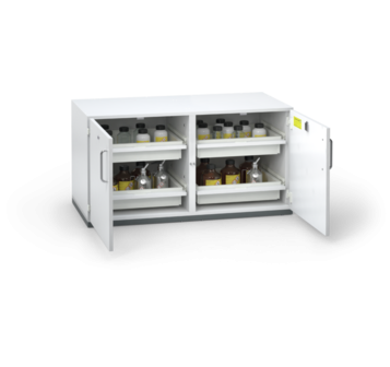 Купить Тумба для хранения коррозийных жидкостей DUPERTHAL ACID U pro L LAB по лучшей цене с доставкой - интернет-магазин Прогрессивные решения