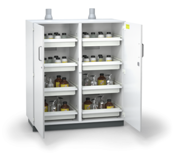 Купить Шкаф для хранения коррозийных жидкостей DUPERTHAL ACID С pro XS LAB по лучшей цене с доставкой - интернет-магазин Прогрессивные решения