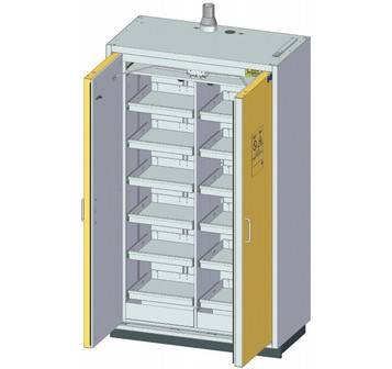 Купить Шкаф для хранения ЛВЖ  DUPERTHAL Classic pro XL (29-201267-059) LAB по лучшей цене с доставкой - интернет-магазин Прогрессивные решения