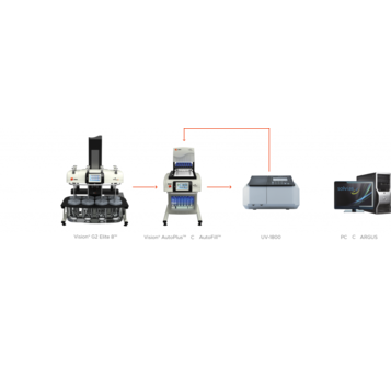 Купить ON-LINE система по определению растворимости LAB по лучшей цене с доставкой - интернет-магазин Прогрессивные решения
