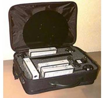 Купить Комплект для измерения переменного электромагнитного и электростатического поля Циклон-05М LAB по лучшей цене с доставкой - интернет-магазин Прогрессивные решения