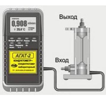 Купить Кондуктометр-концентратомер АГАТ-2 LAB по лучшей цене с доставкой - интернет-магазин Прогрессивные решения