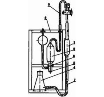 Купить Газоанализатор кислорода ГК-1 LAB по лучшей цене с доставкой - интернет-магазин Прогрессивные решения