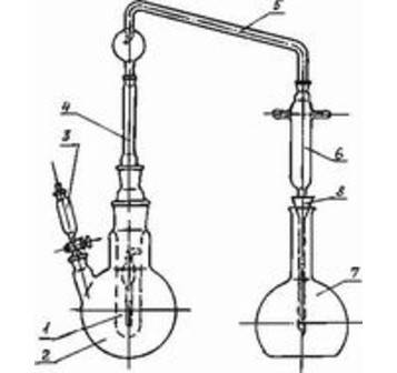 Купить Прибор для перегонки бензойной кислоты LAB по лучшей цене с доставкой - интернет-магазин Прогрессивные решения