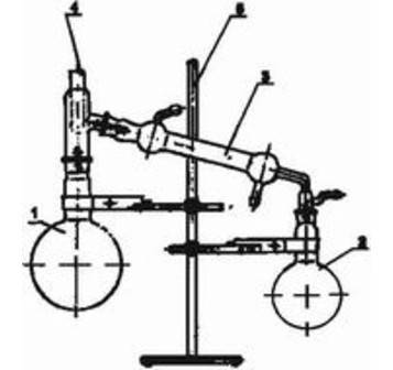 Купить Прибор для перегонки кислот LAB по лучшей цене с доставкой - интернет-магазин Прогрессивные решения