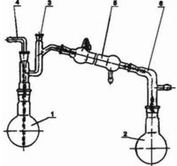 Купить Прибор для перегонки высококипящих жидкостей LAB по лучшей цене с доставкой - интернет-магазин Прогрессивные решения