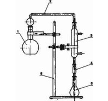 Купить Прибор для перегонки спирта LAB по лучшей цене с доставкой - интернет-магазин Прогрессивные решения