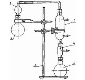 Купить Прибор для определения фенола в воде LAB по лучшей цене с доставкой - интернет-магазин Прогрессивные решения
