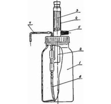 Купить Прибор для ориентировочного дозирования жидкостей LAB по лучшей цене с доставкой - интернет-магазин Прогрессивные решения