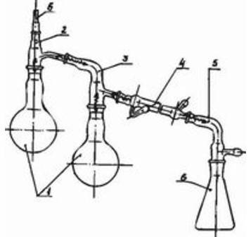 Купить Прибор для определения нитрозамина LAB по лучшей цене с доставкой - интернет-магазин Прогрессивные решения