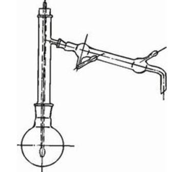 Купить Прибор для количественного определения спирта в настойках LAB по лучшей цене с доставкой - интернет-магазин Прогрессивные решения