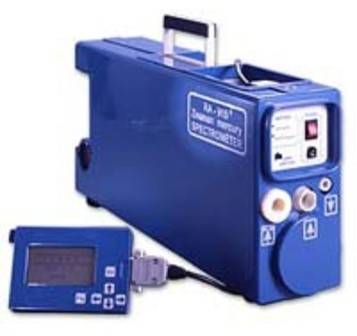 Купить Анализатор ртути РА-915+ LAB по лучшей цене с доставкой - интернет-магазин Прогрессивные решения