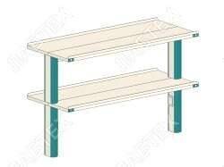 Модуль настольный ЛАБТЕХ Стиль-Н3, 1200*306*843 Лабтех  по лучшей цене с доставкой - интернет-магазин Прогрессивные решения