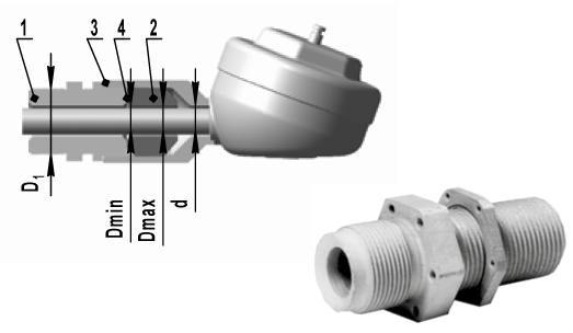 Купить Комплект монтажных частей для взрывозащищенных датчиков OMSKETALON по лучшей цене с доставкой - интернет-магазин Прогрессивные решения