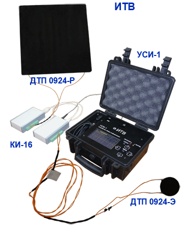 Купить Измеритель теплофизических величин ИТВ OMSKETALON по лучшей цене с доставкой - интернет-магазин Прогрессивные решения