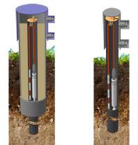 Купить Варианты обустройства термометрических скважин с логгером ЛЦД-1/100-СД OMSKETALON по лучшей цене с доставкой - интернет-магазин Прогрессивные решения