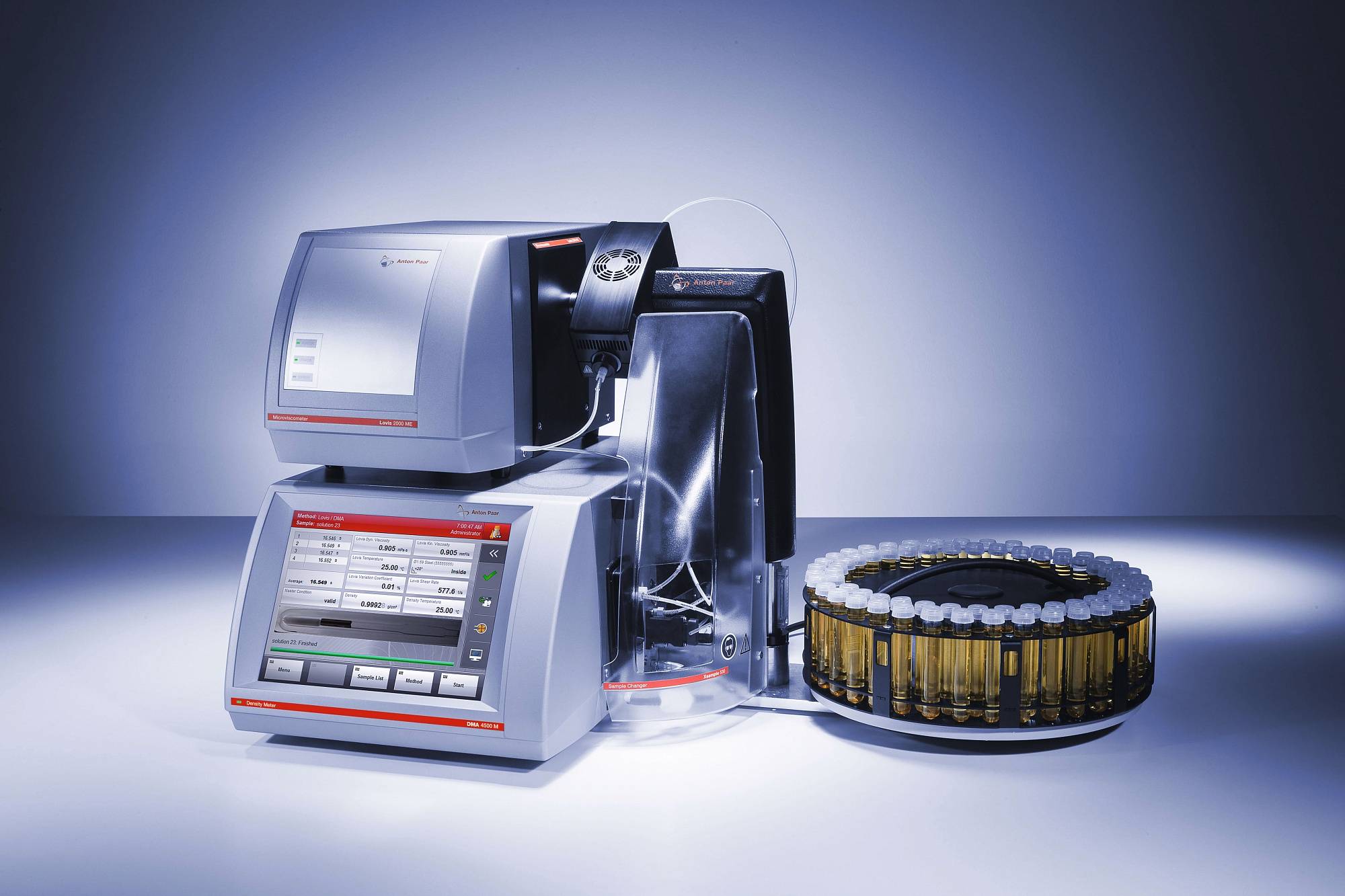 Купить Капиллярный вискозиметр Lovis 2000 M/ME QUANTATEC по лучшей цене с доставкой - интернет-магазин Прогрессивные решения